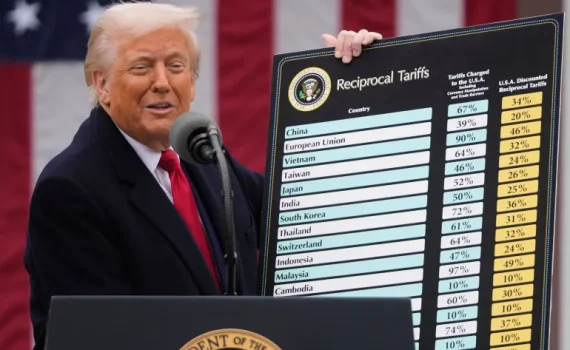 Breaking: The New Era of U.S. Tariffs – What’s Happening and Why It Matters